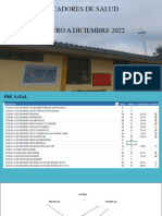 Indicadores - Ps - Huacataz 2023