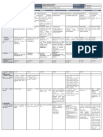 DLL - All Subjects 2 - Q2 - W8 - D2