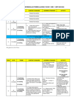 RPT Bahasa Inggeris Ppki Tahun 1 2023