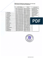 Jadwal Pengambilan Alat Kesehatan