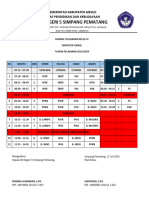 Jadwal Mapel Kelas 5c 3 Istirahat