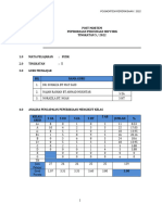 Post Mortem SPM Fizik 2022