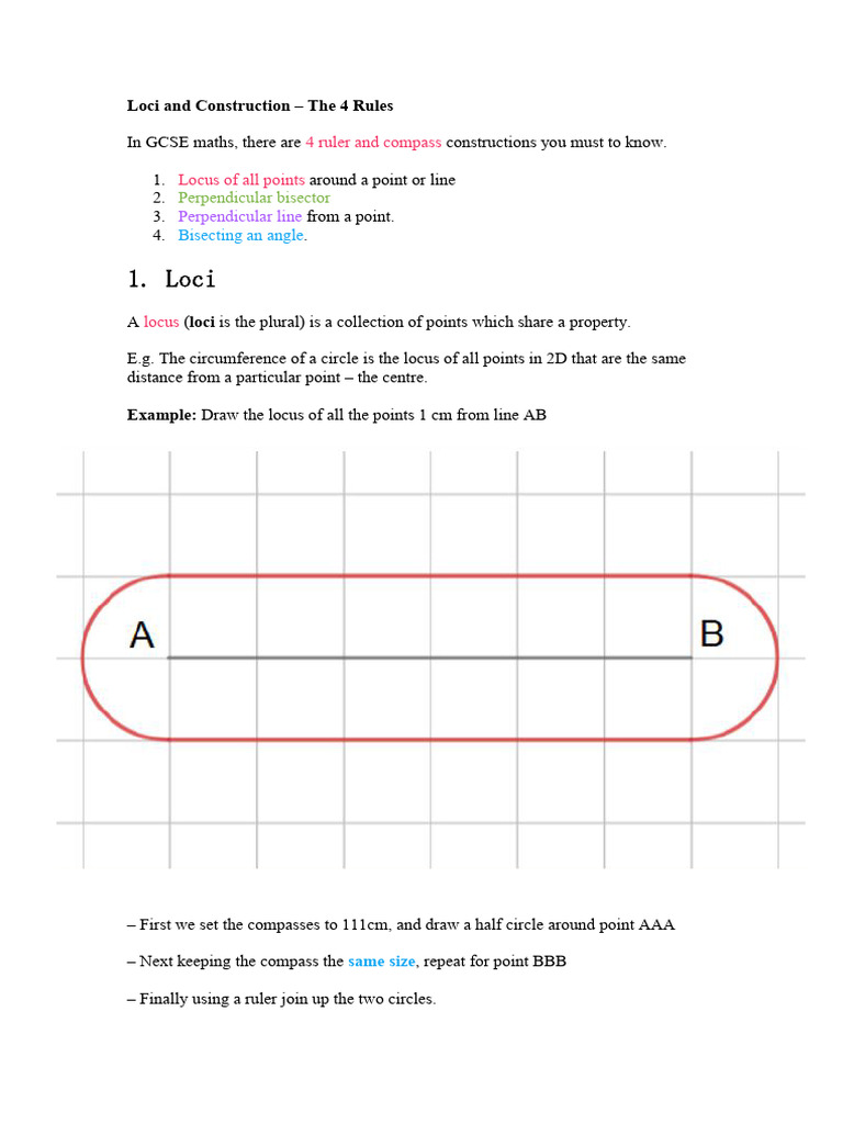 Loci and Construction The 4 Rules PDF