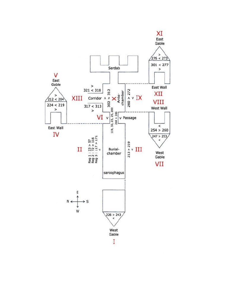Map to the pyramid texts pdf
