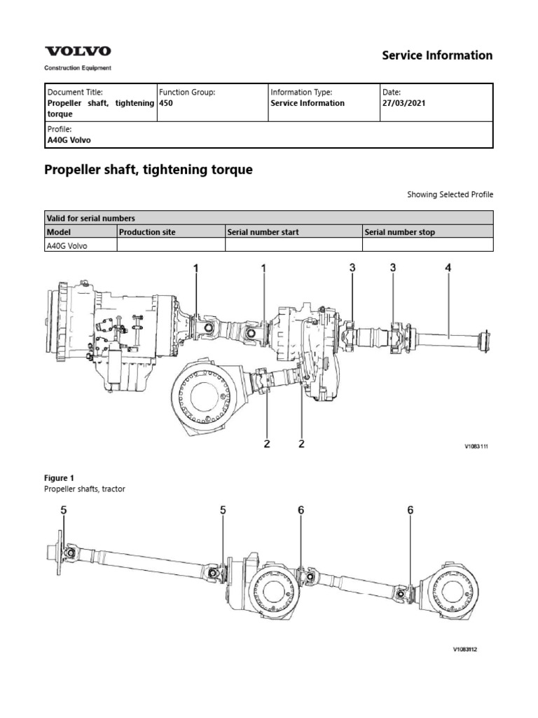 Propeller Shaft, Tightening Torque PDF