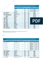 Categorizacion STTN-STTR-PR20-14jun2021R