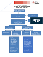 Struktur Organisasi Baru