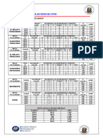 Analisa Upsr SKSKR Hingga 2017