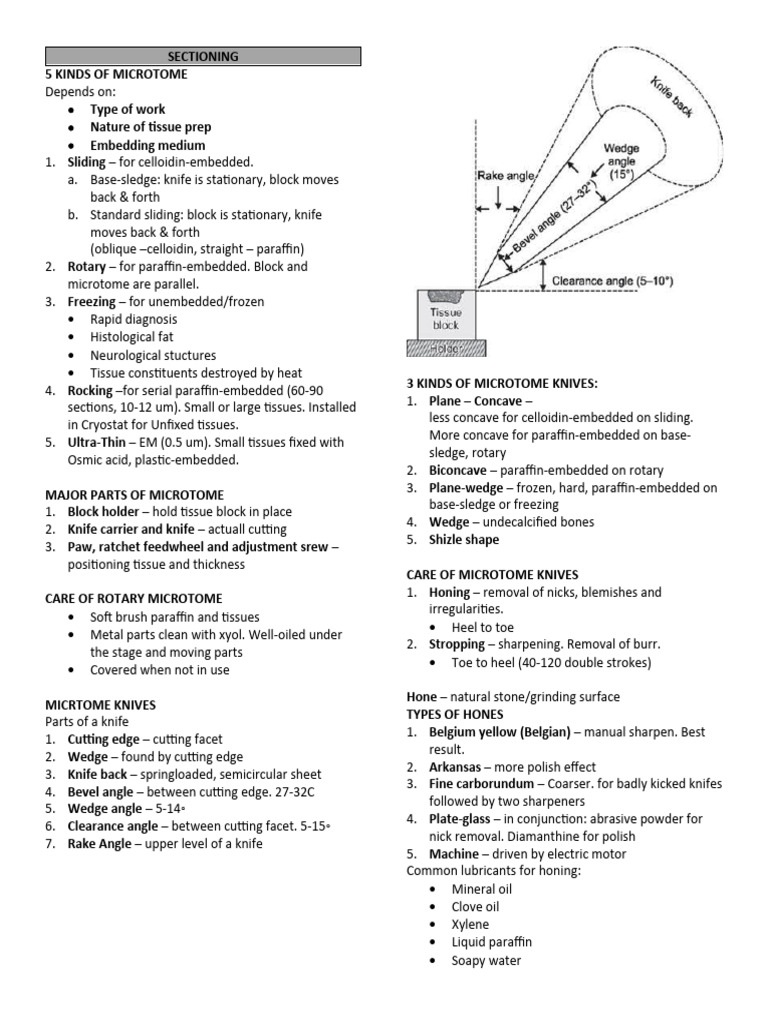 Histopath Sectioning Pdf