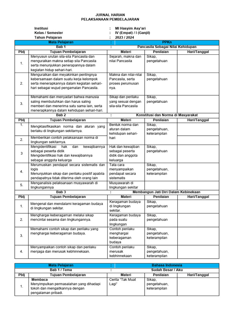 Jurnal Harian Kelas 4 Kurikulum Merdeka | PDF | Karier & Perkembangan