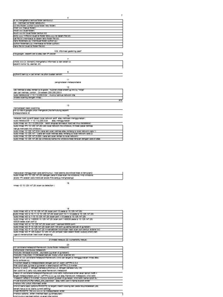 Ethical Hacking | PDF