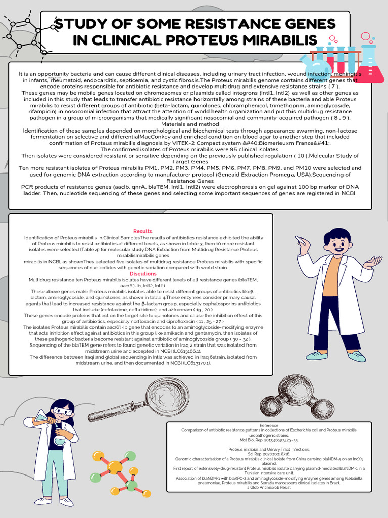 Study of Some Resistance Genes in Clinical Proteus Mirabilis FF | PDF