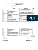 Agenda Harian Guru Ganjil