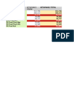 Summary Quantity YTD by Mill