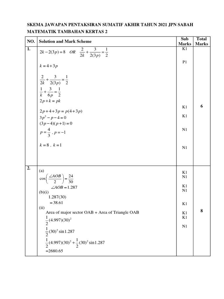 (Am) Sab JPN Skema K2 | PDF | Mathematics | Mathematical Concepts