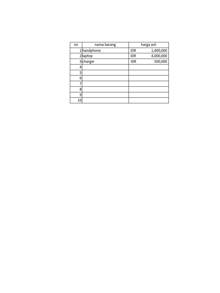 Contoh Table | PDF