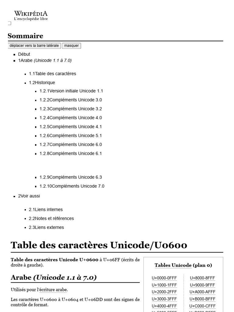 Table des caractères Unicode U+0600 | PDF | Rune | Communication écrite