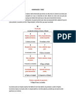 Numerología y Tarot Cuadro