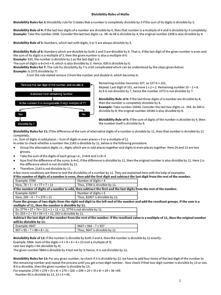 Divisibility Rules for Maths A4 | PDF | Mathematics | Arithmetic
