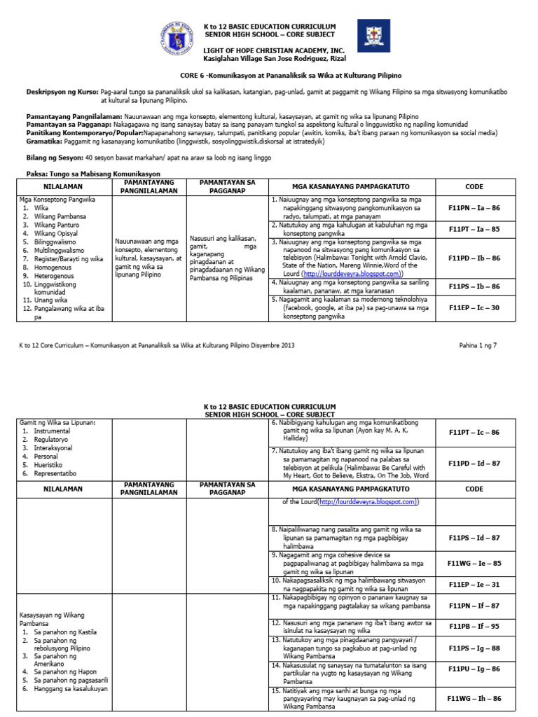 SHS_Core 6_Komunikasyon_at_Pananaliksik_ SYLLABUS PDF