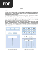 Distributed Unit 2