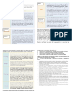 Areas de Investigacion de La Filosofia