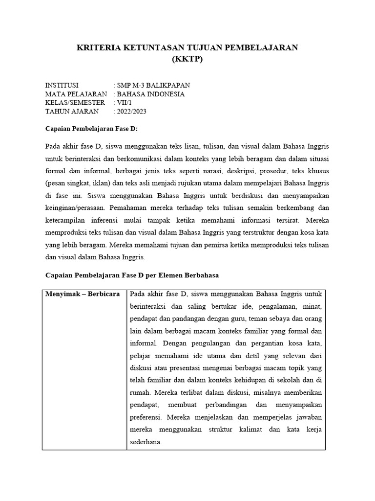 Kriteria ketuntasan tujuan pembelajaran pdf