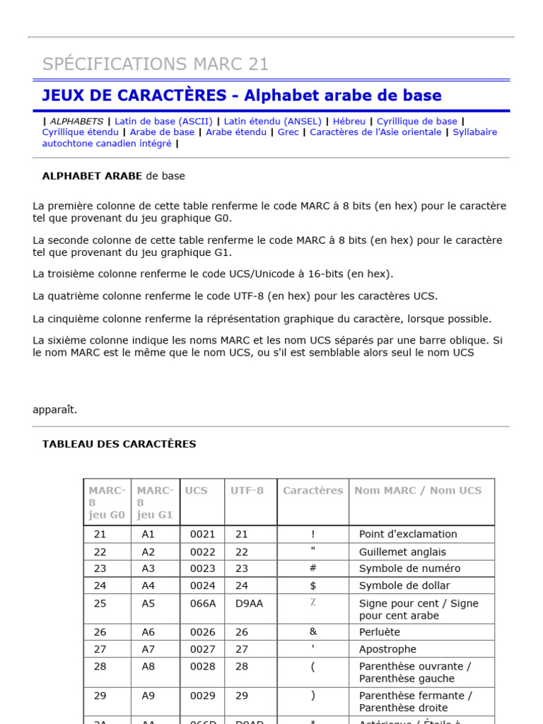 Spécifications des caractères arabes | PDF | Codage des caractères ...