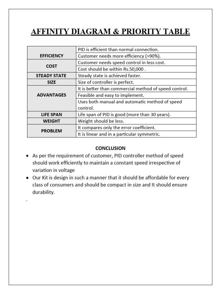 PID Controller Efficiency and Cost Analysis | PDF