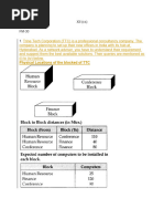 XII Class Test