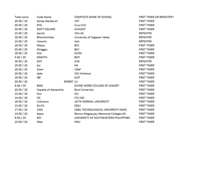 000 011 Math Major Exercises | PDF