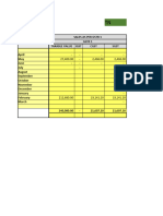 GST Format