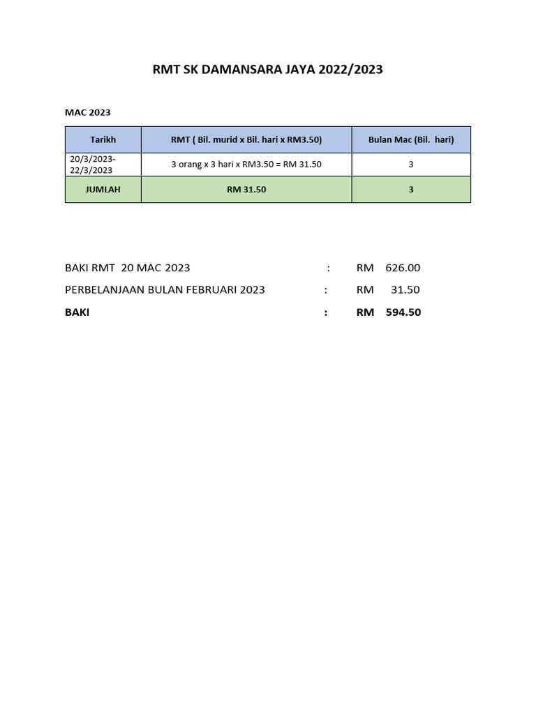 Invoice RMT | PDF