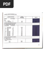 Acel Rates | PDF