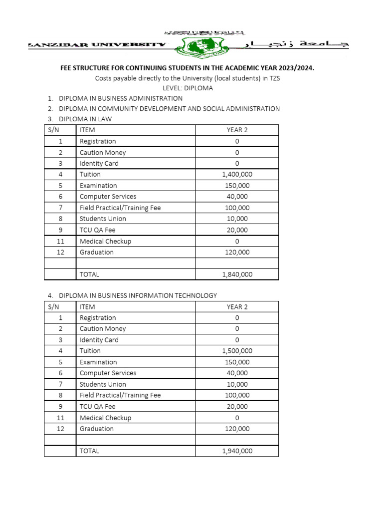 fee-structure-for-continuing-students-in-the-academic-year-2023-pdf