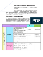 Proyecto Perspectiva de Genero 3