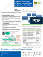 Fiche Schema Decisionnel v2