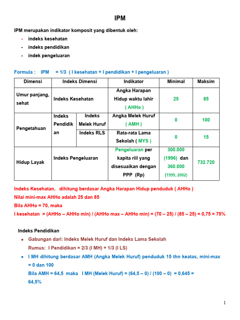 Rumus Indeks Pembangunan Manusia | PDF