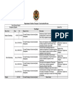 Training Report