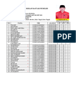 TPS Irekap Daftar Pemilih Pronas