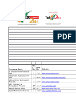 Peenya Industrials PDF Free