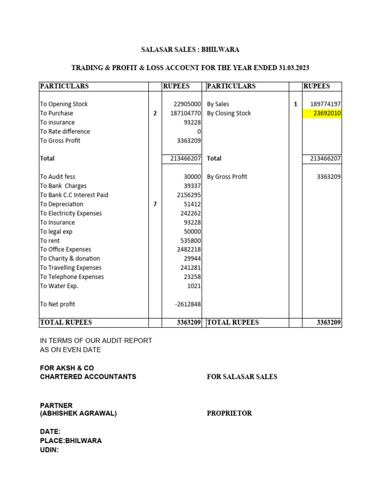 Salasar sales 2023 download free pdf expense financial services