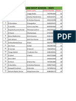 Hiramandalam Govt Level - 2