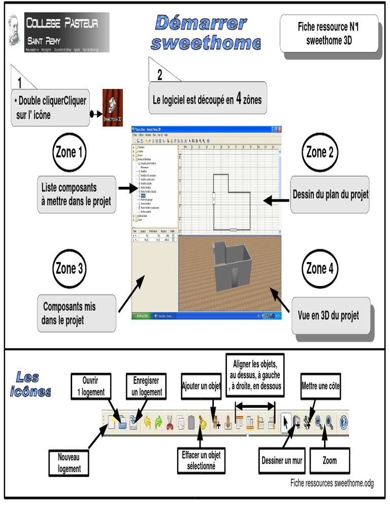 Fiche Ressources Sweethome | PDF