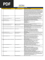 SIDM Members List