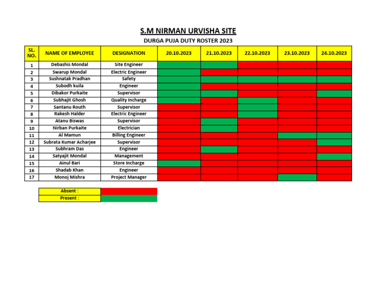 Durga Puja Duty Roster 2023 | PDF