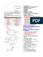 17anti-Viral Drugs