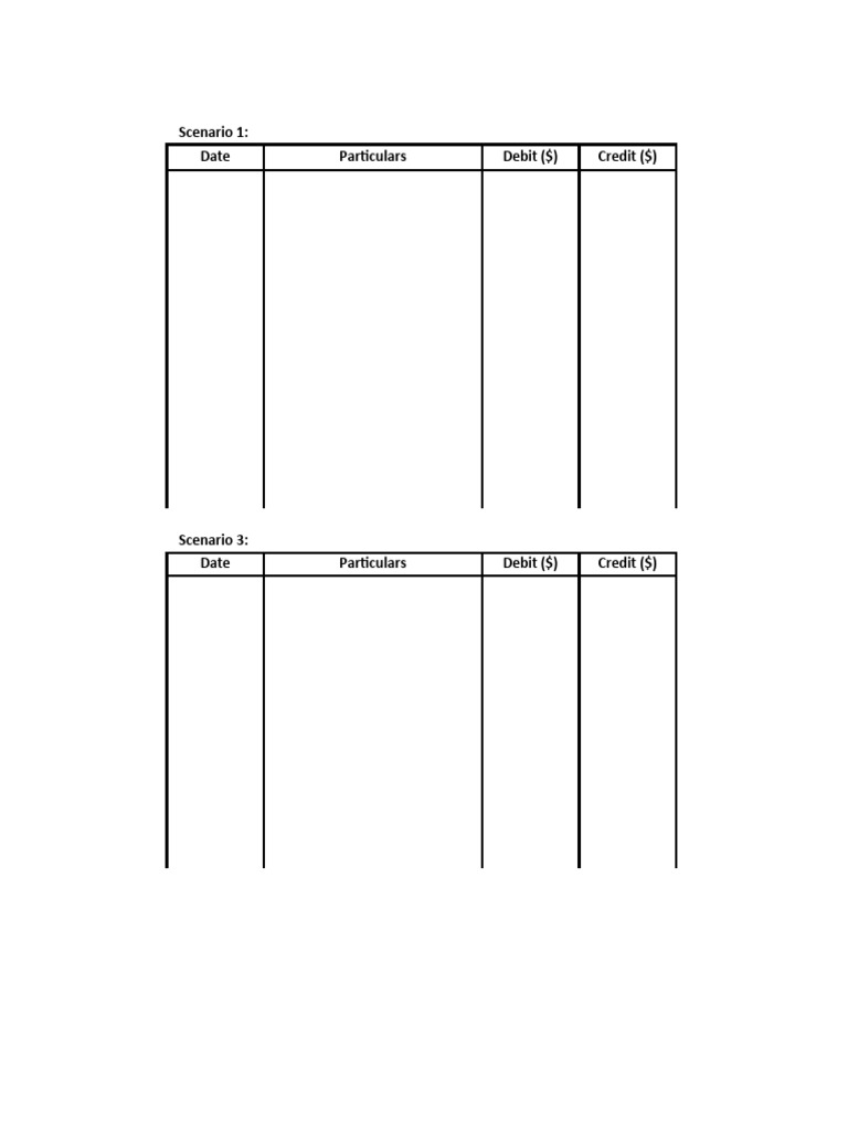 BUS 1102 Week 6-5 Learning Journal Template | PDF