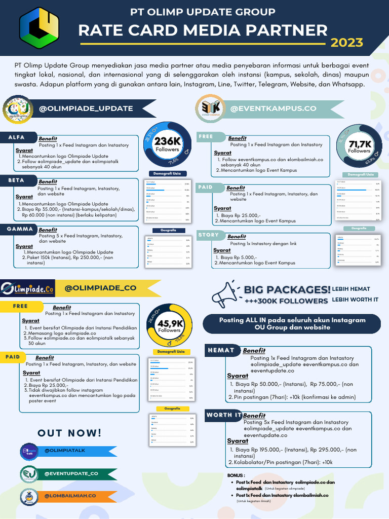 Rate Card Media Partner 2023 | PDF
