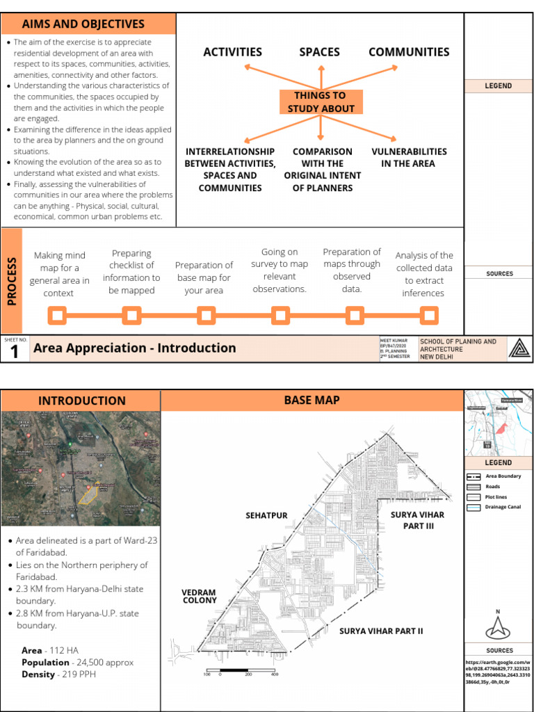 Area Appreciation | PDF